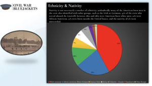 Civil War Bluejackets: Citizen Science, Machine Learning, and the US Navy Common Sailor